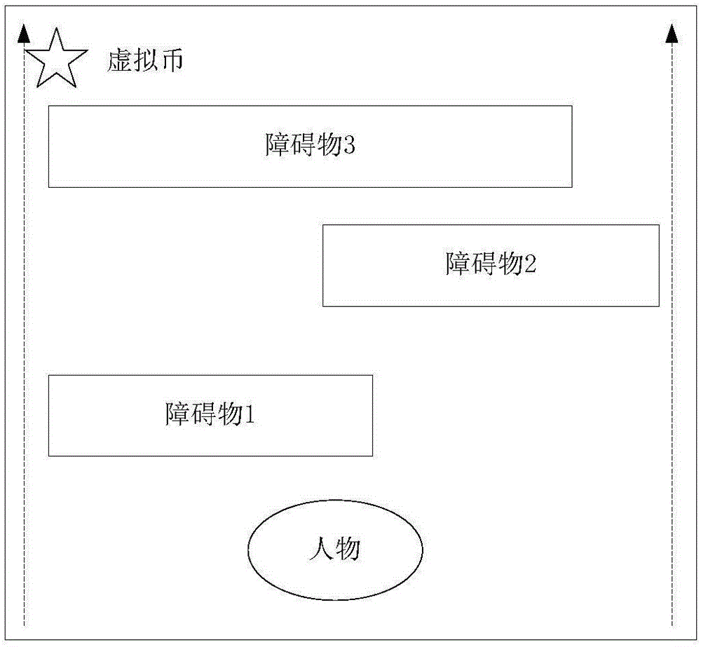 机器人的控制方法和装置与流程