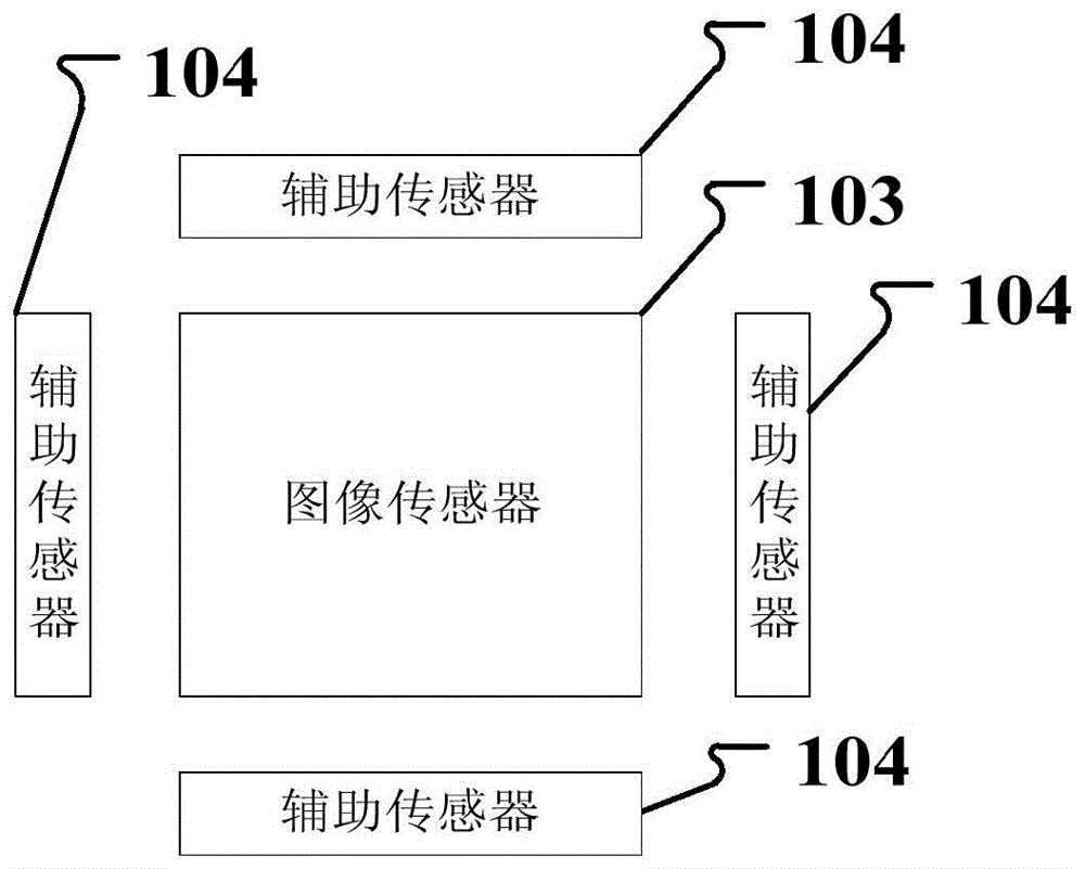 镜头模组、移动终端及纠正图像色偏的方法与流程