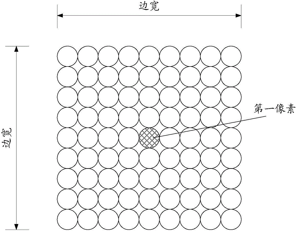 一種圖像處理方法及裝置與流程