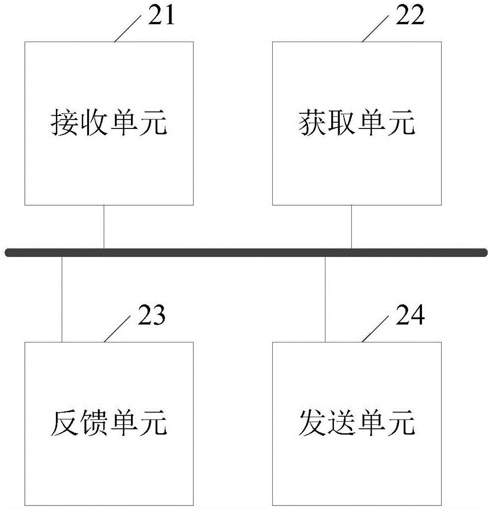 一種視頻聯(lián)播的方法、客戶端及服務(wù)器與流程