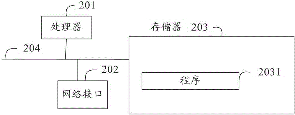 節(jié)目回看方法、媒體服務(wù)器、機(jī)頂盒及節(jié)目回看系統(tǒng)與流程