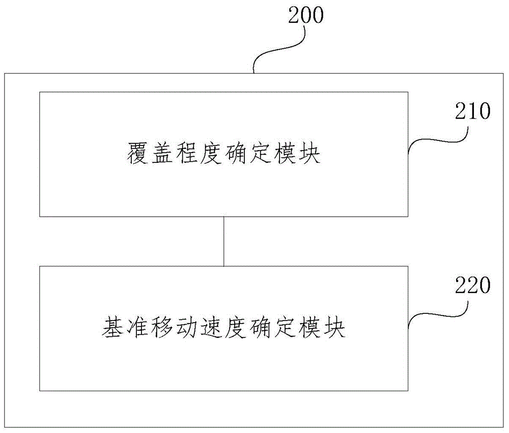 基于彈幕的交互方法、交互裝置及用戶設(shè)備與流程