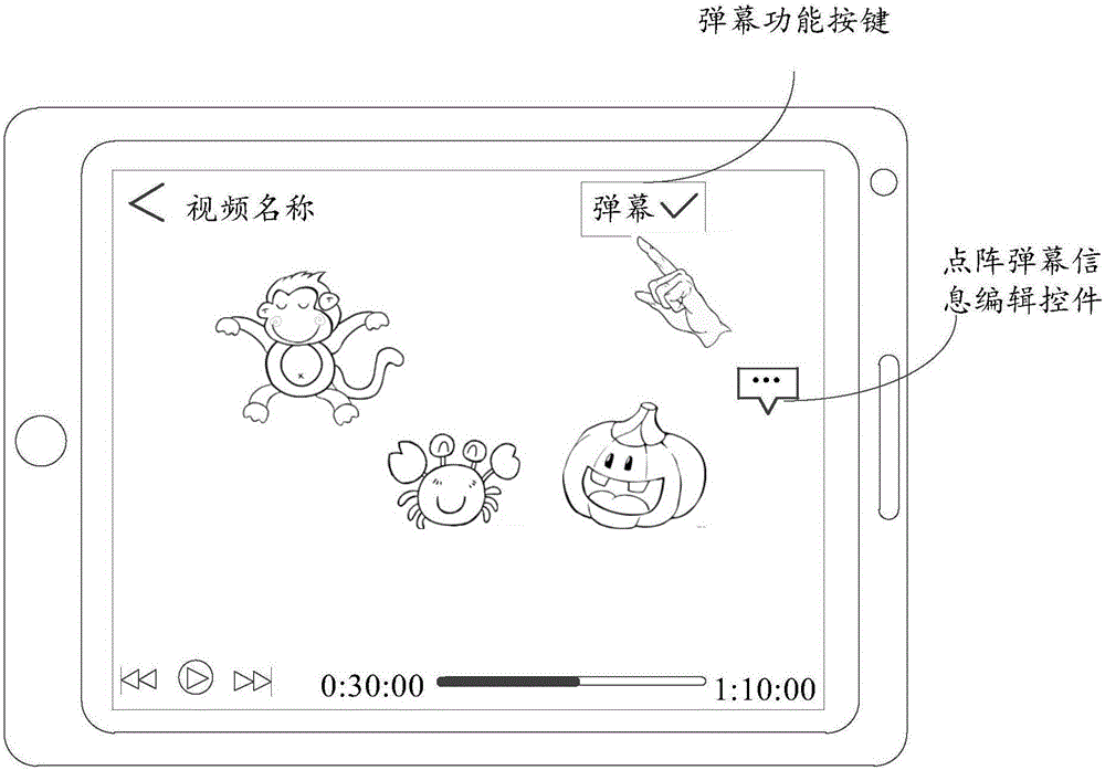 弹幕的显示方法及装置与流程