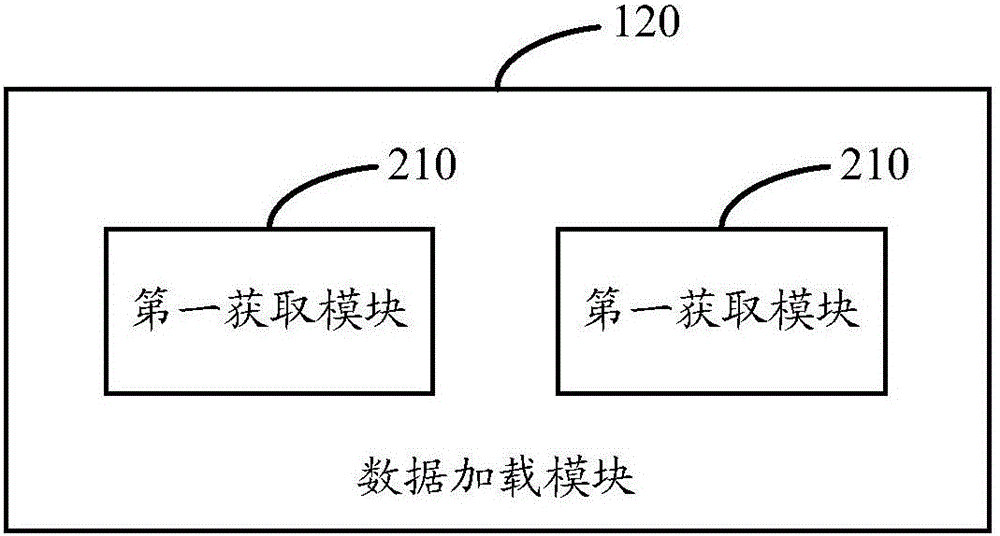 智能電視的桌面導(dǎo)航系統(tǒng)及該系統(tǒng)的實(shí)現(xiàn)方法與流程