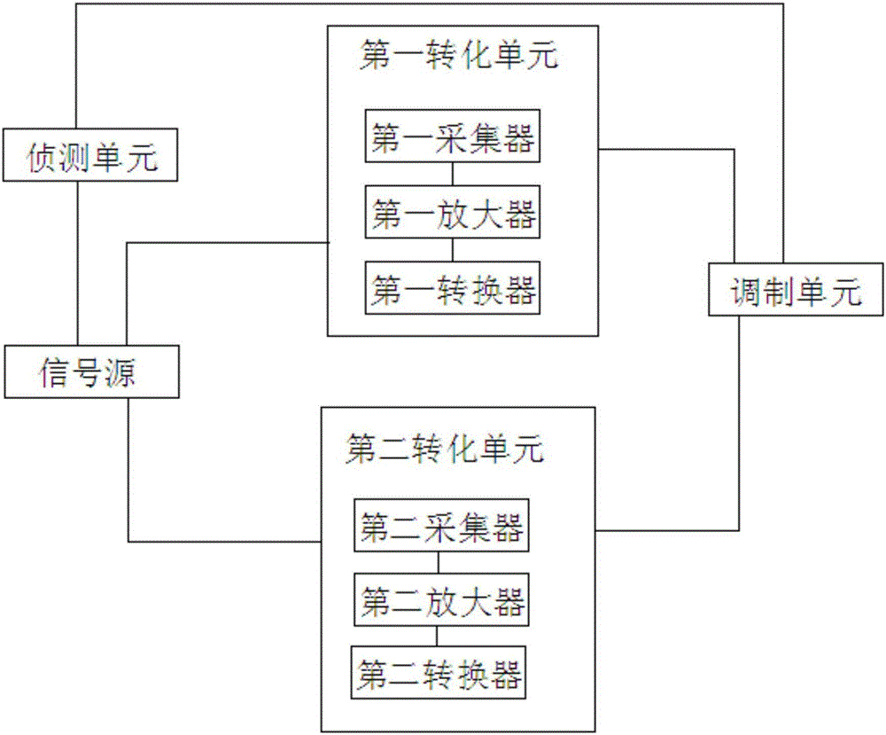 基于高感度麥克風的錄音系統(tǒng)的制作方法與工藝