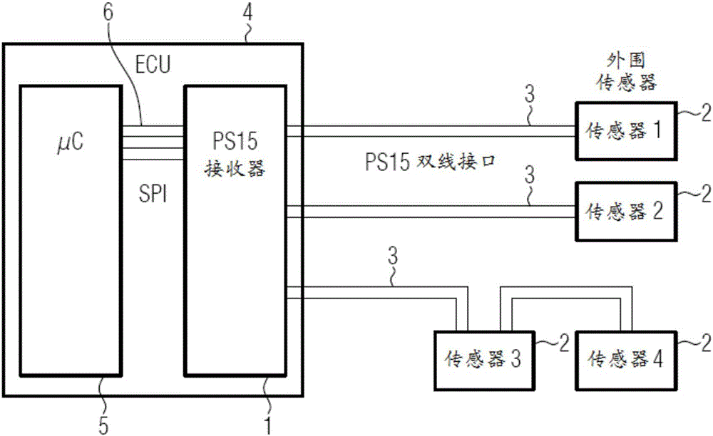 外圍傳感器接口信號(hào)到音頻信號(hào)的轉(zhuǎn)換的制作方法與工藝