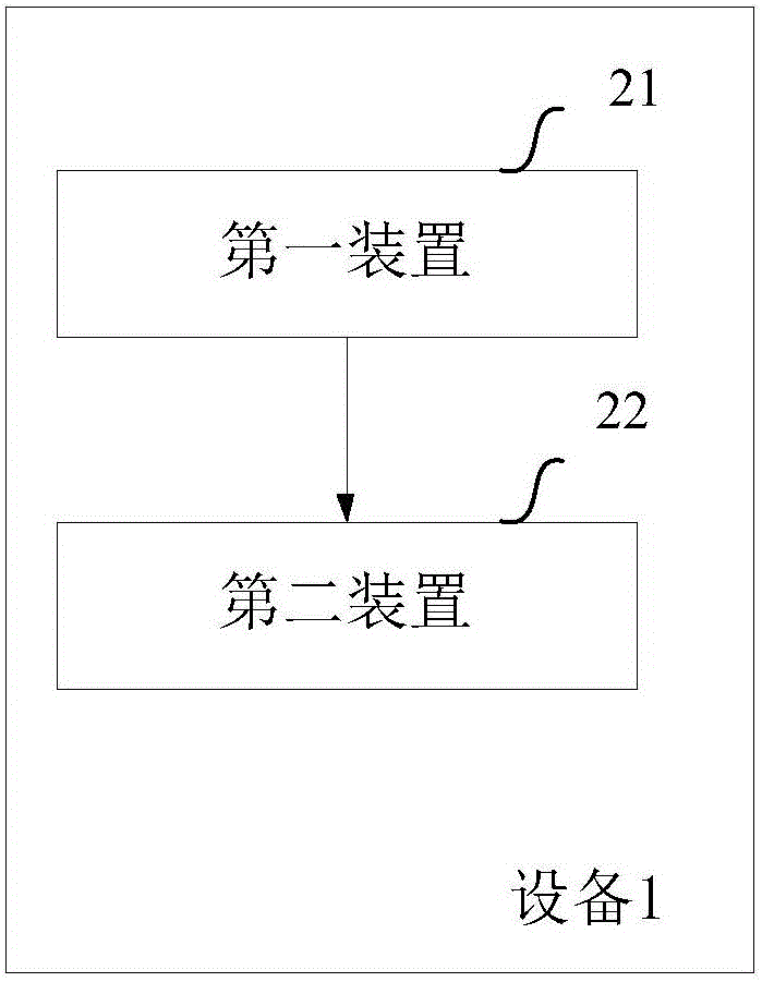 在電力無線通信中進行頻譜管理的方法和設(shè)備與流程