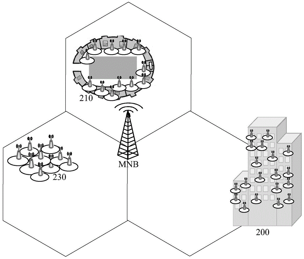 一種多跳通信系統(tǒng)及其節(jié)點(diǎn)的制作方法與工藝