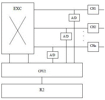 专用通信用户终端间呼叫连接的方法与流程