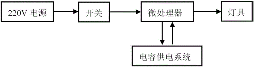 一種微電腦控制的智能燈光切換LED彩燈的制作方法與工藝