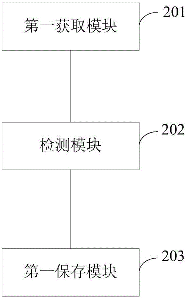 移動終端的控制方法、裝置和移動終端與流程