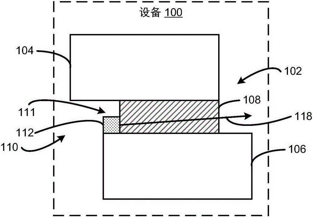 設(shè)備中的接頭切割的制作方法與工藝