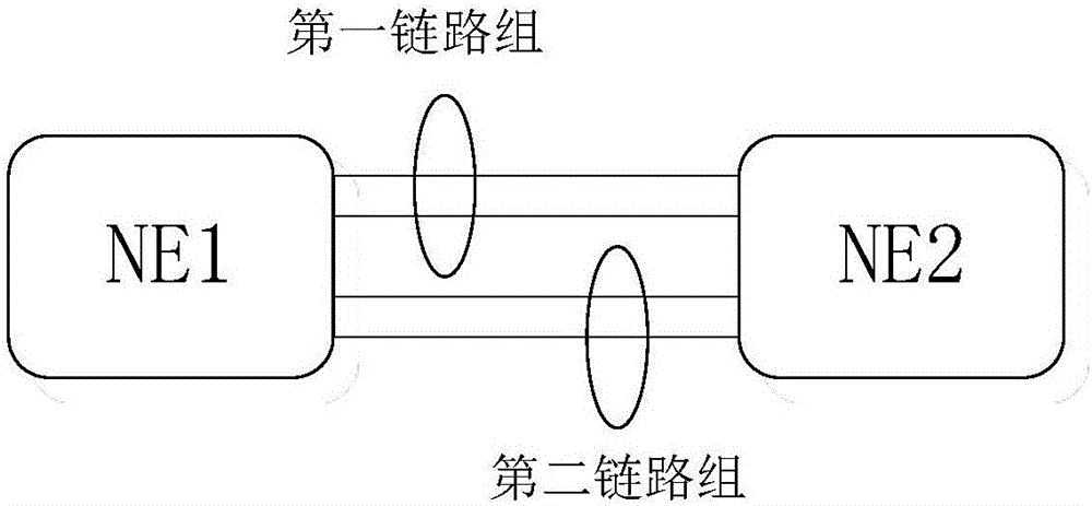 一種轉(zhuǎn)發(fā)報文的方法及裝置與流程