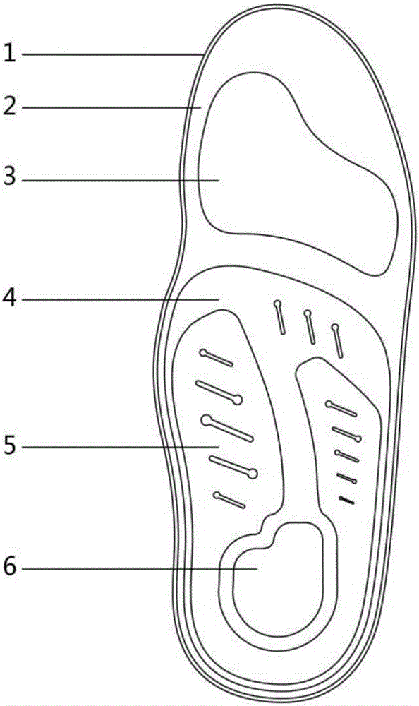 鞋垫及其制备方法和包含该鞋垫的鞋与流程