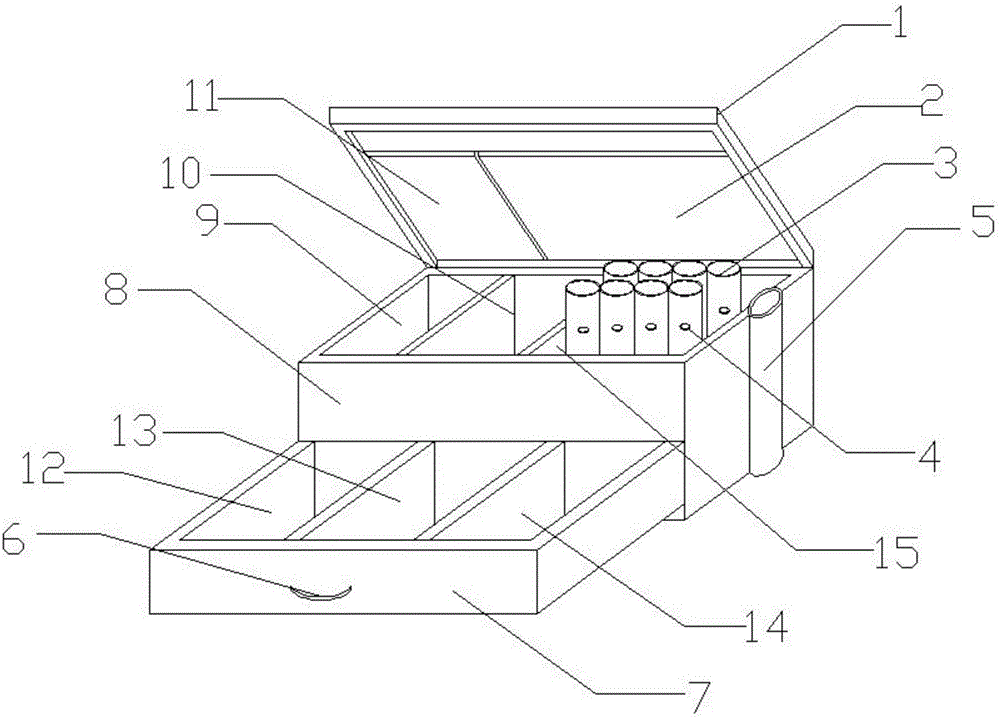 一種家用藥箱的制作方法與工藝