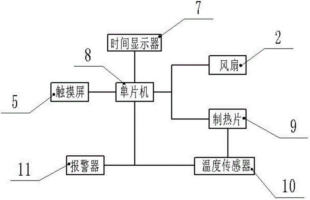 具有储物功能的电脑桌桌面的制作方法与工艺