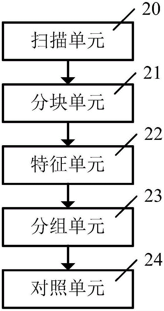 一種智能垃圾清潔裝置的制作方法