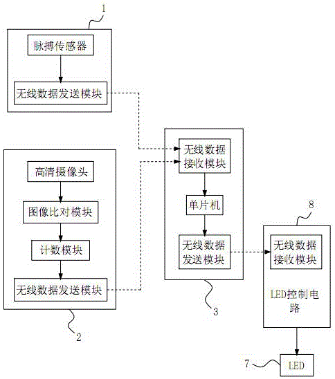 一種防瞌睡裝置的制作方法