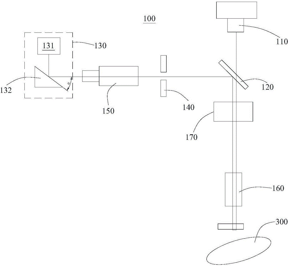 舌象檢測設(shè)備的制作方法與工藝