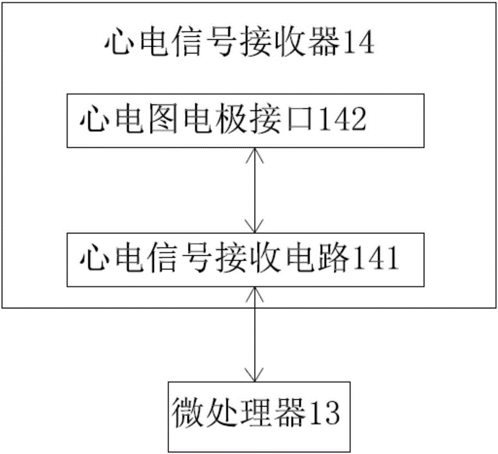 一種十二導聯(lián)心電生理監(jiān)測和傳輸設備及其系統(tǒng)的制作方法與工藝