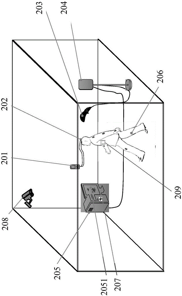 一種神經(jīng)反饋運(yùn)動(dòng)訓(xùn)練系統(tǒng)及方法與流程