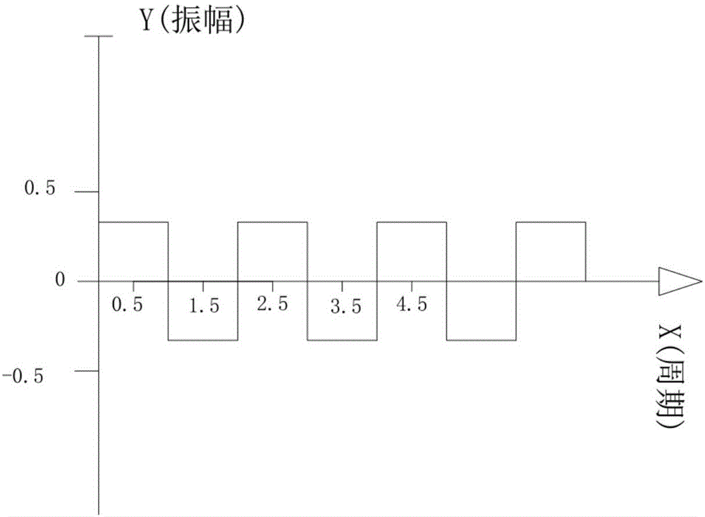 一种桑拿用振动理疗装置的制作方法