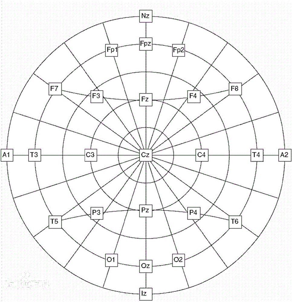 實時監(jiān)測戒毒者心癮狀態(tài)的方法、裝置及系統(tǒng)與流程