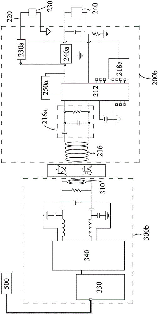 適合植入體內(nèi)的微型光刺激系統(tǒng)的制作方法與工藝