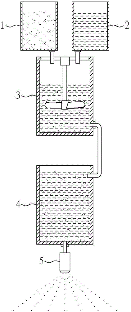 無氟及無磷水性滅火劑的制作方法與工藝