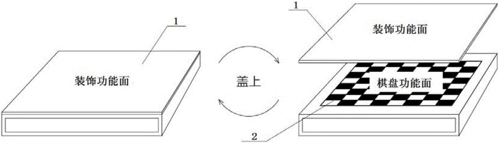 具备装饰功能的棋盘系统的制作方法与工艺