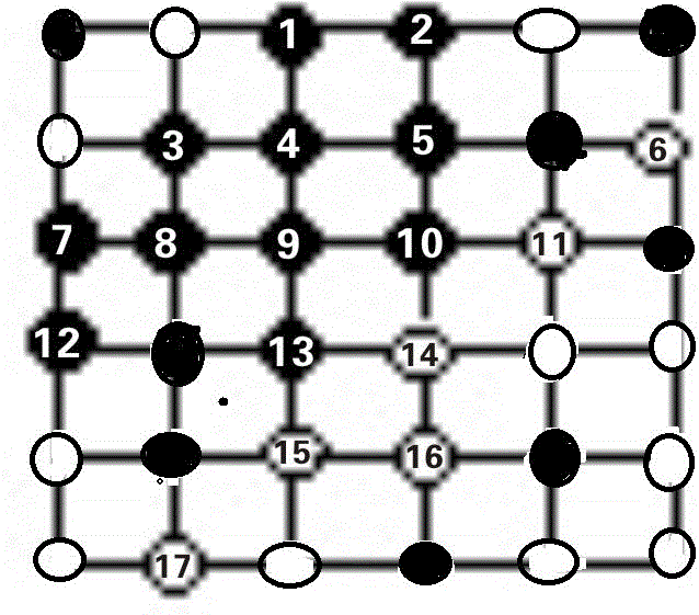 堡壘戰(zhàn)壕棋及玩法的制作方法與工藝