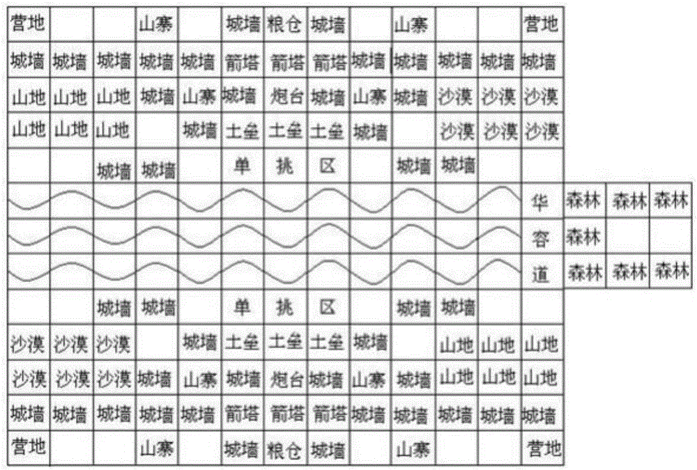 一种能够提高智力、帮助学习历史典故的知识棋的制作方法与工艺