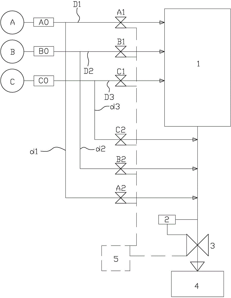 一種多路氣體切換供氣而總供氣量恒定的真空反應(yīng)系統(tǒng)的制作方法與工藝