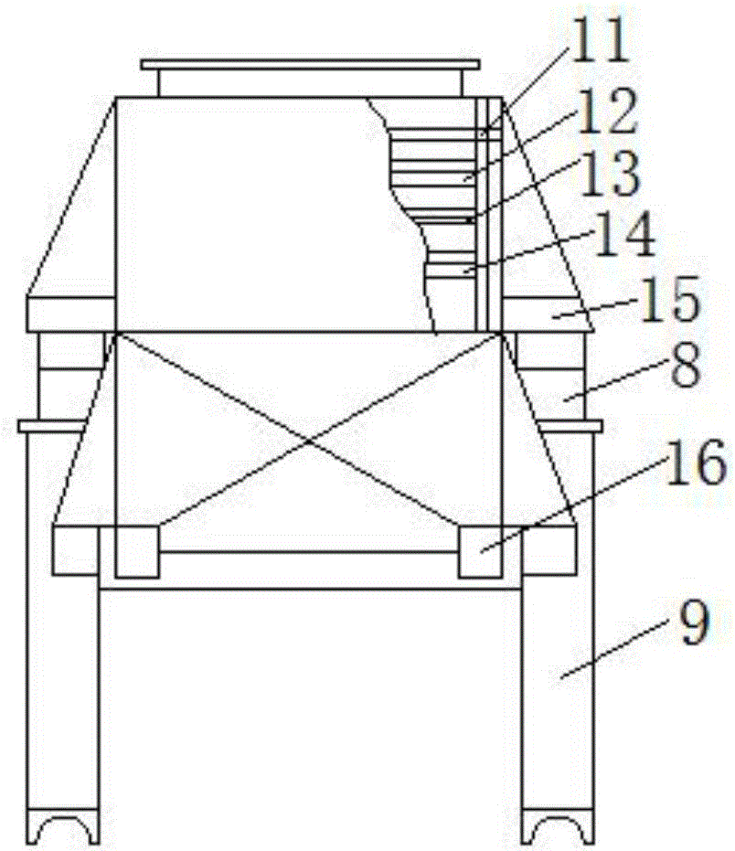 一種直線振動(dòng)篩選機(jī)的制作方法與工藝