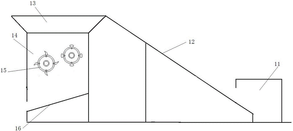 一種廢油漆桶連續高效處理設備的制作方法與工藝