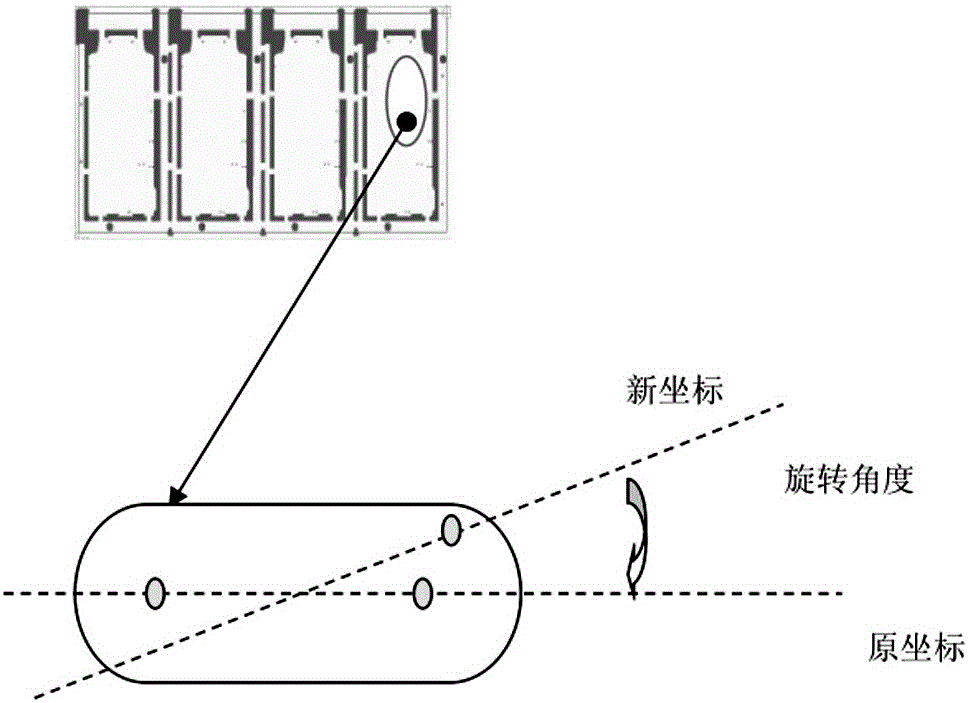 一种PCB短槽孔钻孔方法与流程