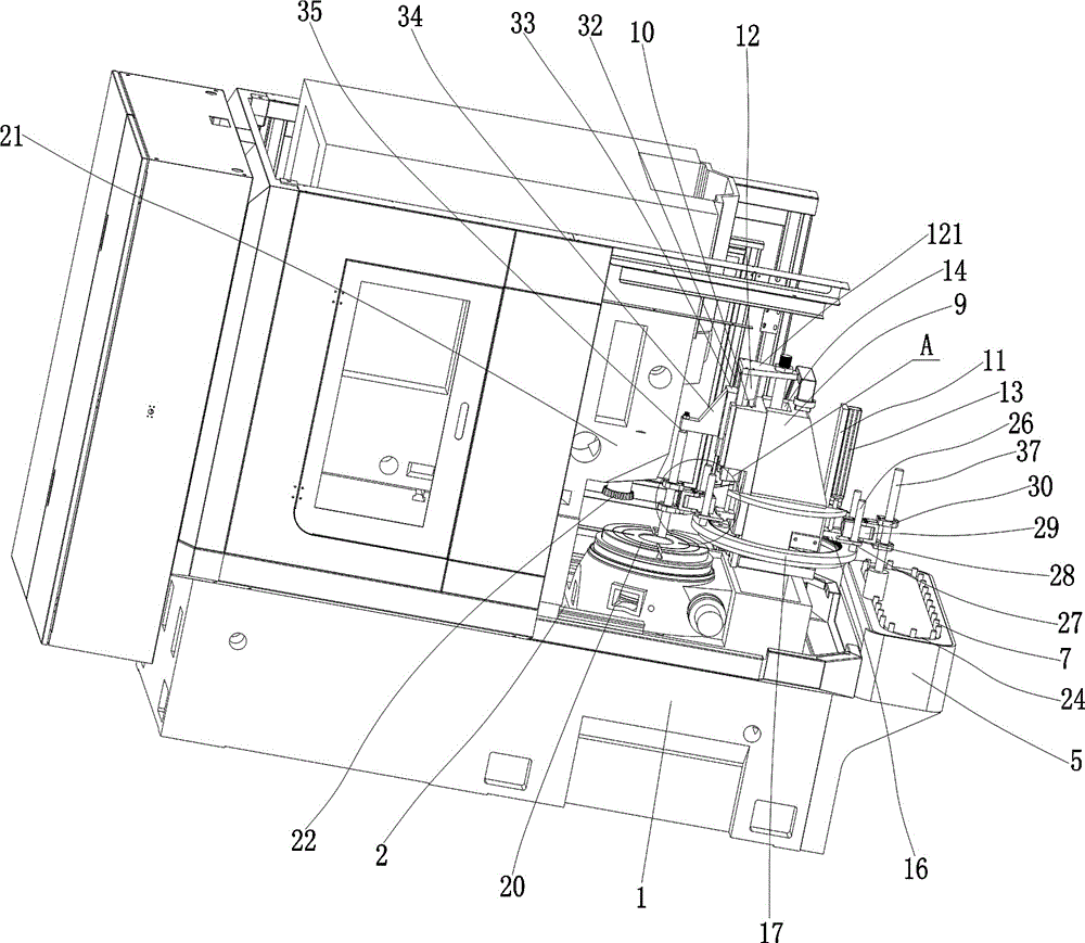 一种全自动化插齿机的制作方法与工艺