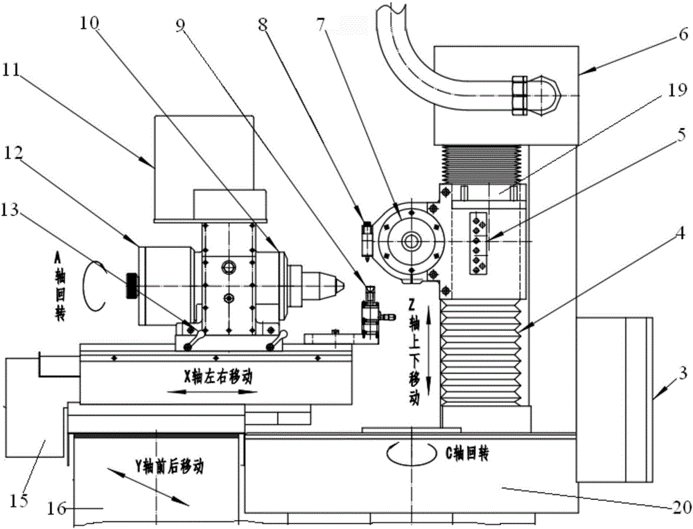 五軸數(shù)控工具磨床的磨頭裝置的制作方法