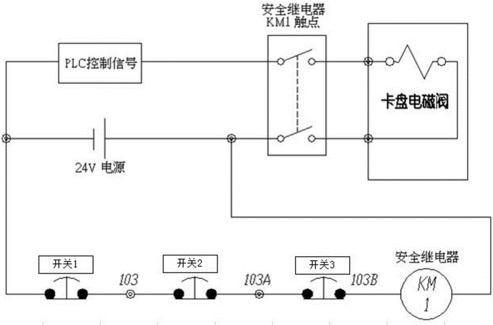 一種機(jī)器人工具智能切換方法及切換控制系統(tǒng)與流程