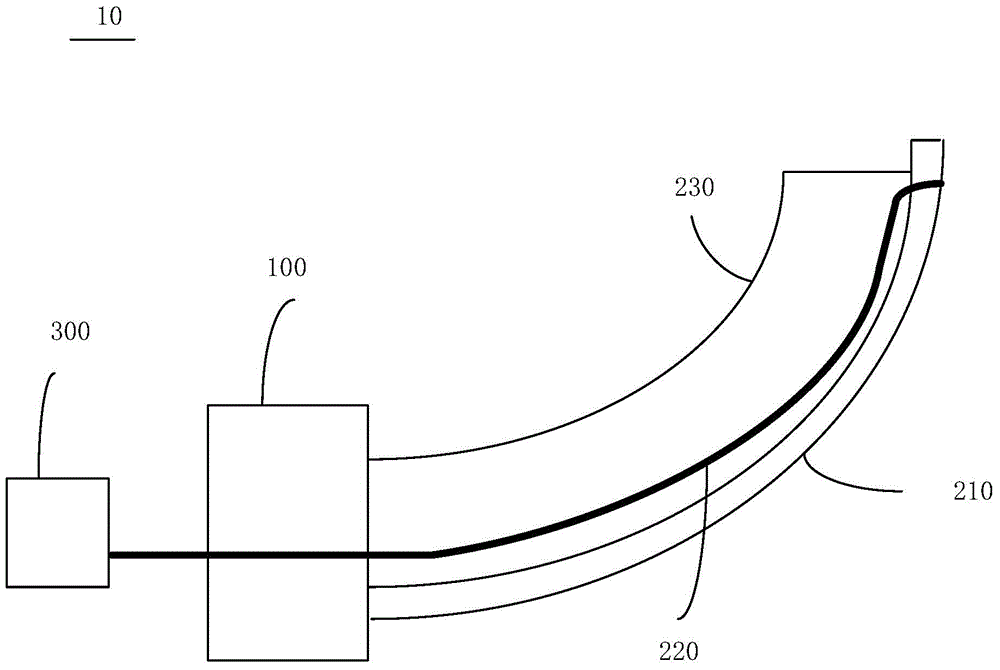 機器手的制作方法與工藝