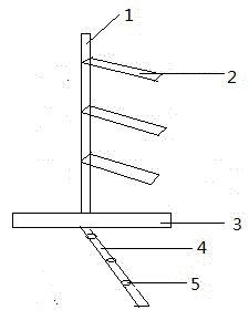 正木架的制作方法与工艺