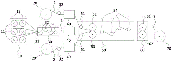 一種高玻纖含量連續(xù)纖維增強(qiáng)熱塑性材料、制備設(shè)備及其制備方法與流程