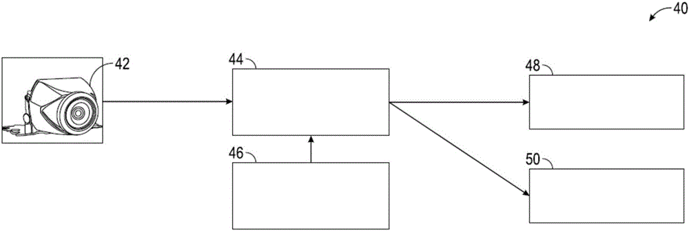 采用HMI辅助可视伺服的智能拖车联接控制的制作方法与工艺