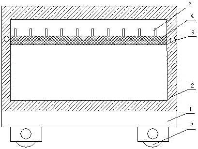 簡易型毛條推送車的制作方法與工藝