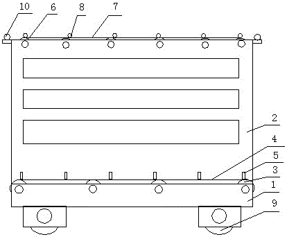 用于竹片烘干的推送車的制作方法與工藝