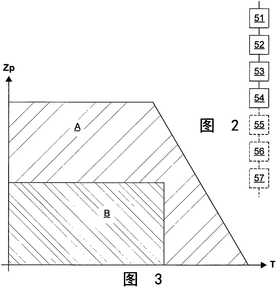 调节旋翼飞行器的三引擎动力设备的方法与流程