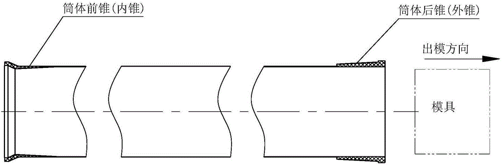 一種高剛度、輕量化套筒的制作方法與工藝