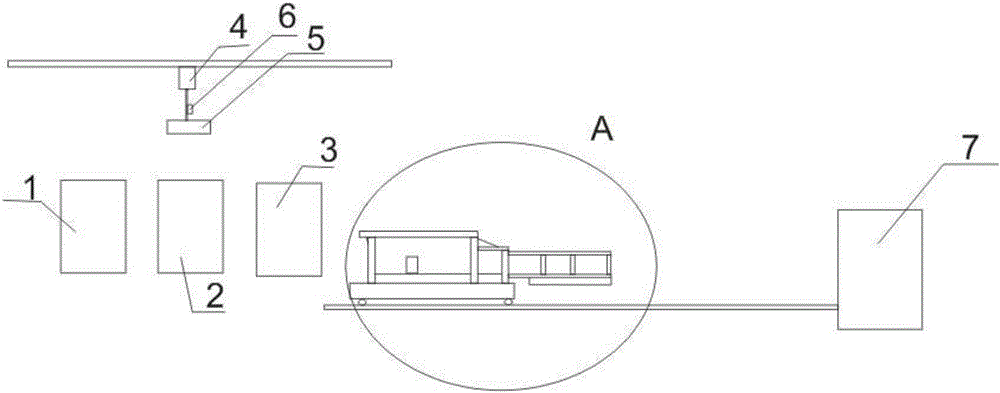 新型鑄造車間用配料臺車的制作方法與工藝