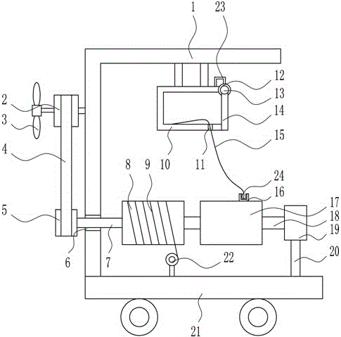 一種電力用電纜多功能收卷裝置的制作方法