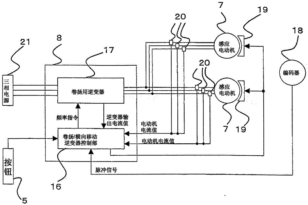 電動(dòng)卷?yè)P(yáng)機(jī)的制作方法與工藝